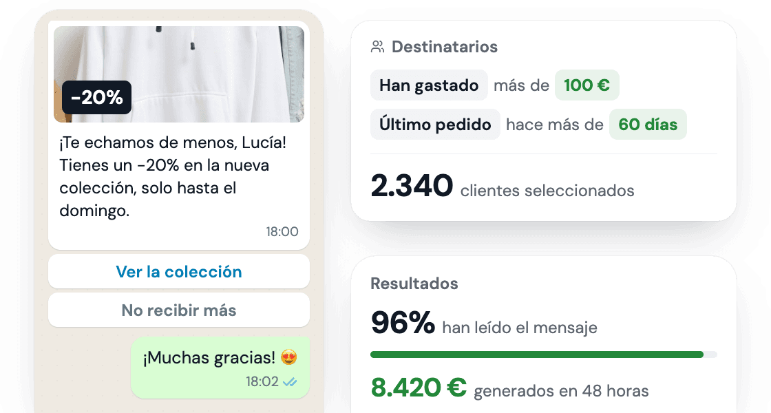 Campaña de WhatsApp con destinatarios filtrados y resultados