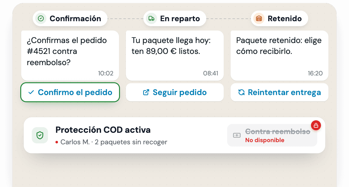 Confirmación, entrega y paquete retenido de un pedido contra reembolso en WhatsApp, con Protección COD